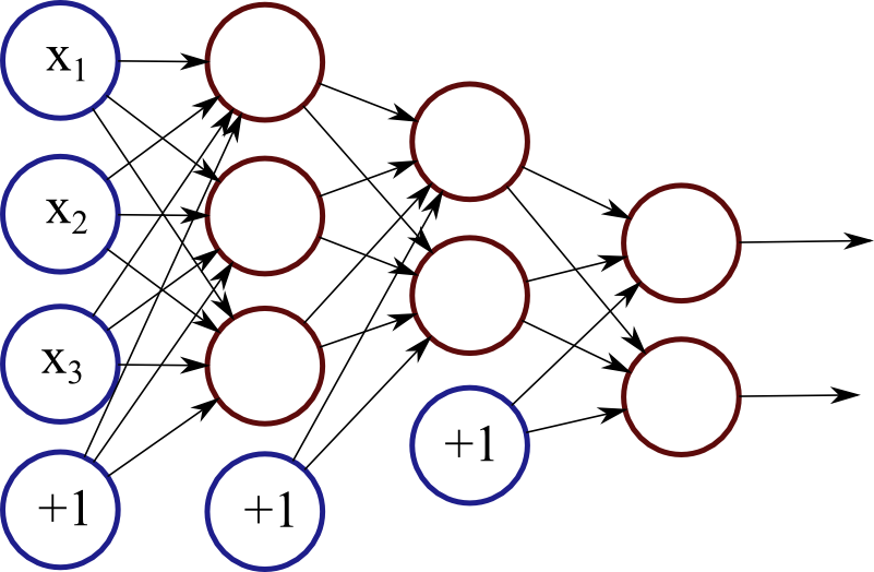 neuralnetwork - Marek Rei